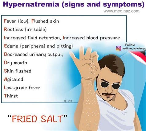 Hypernatremia signs and symptoms - MEDizzy