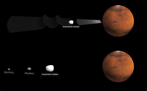 Mars's potato-shaped moons Phobos and Deimos were formed by massive impact