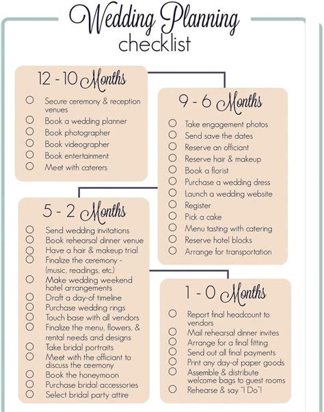 Wedding Planner | The Graceful Host Wedding Planning Checklist | Wedding planning timeline ...