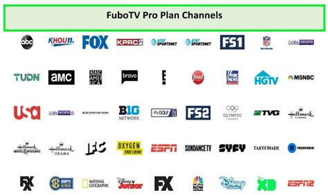 Fubotv Subscription Cost Comparison