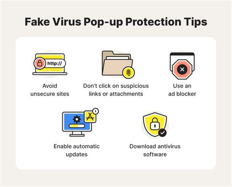 How to remove a fake virus alert - Norton