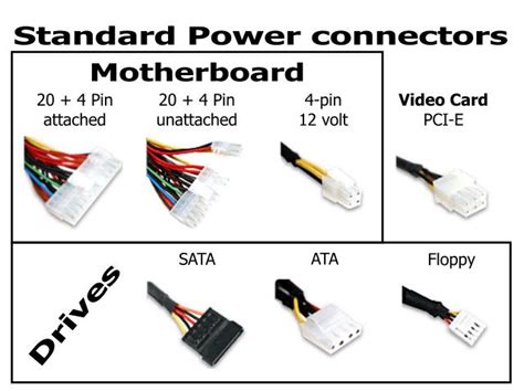 Atx Power Supply Wiring Diagram Database