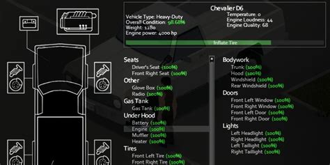 Project Zomboid: How To Hotwire A Car