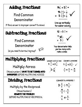 Operations with Rational Numbers Reference sheet by CreatingMathMinds