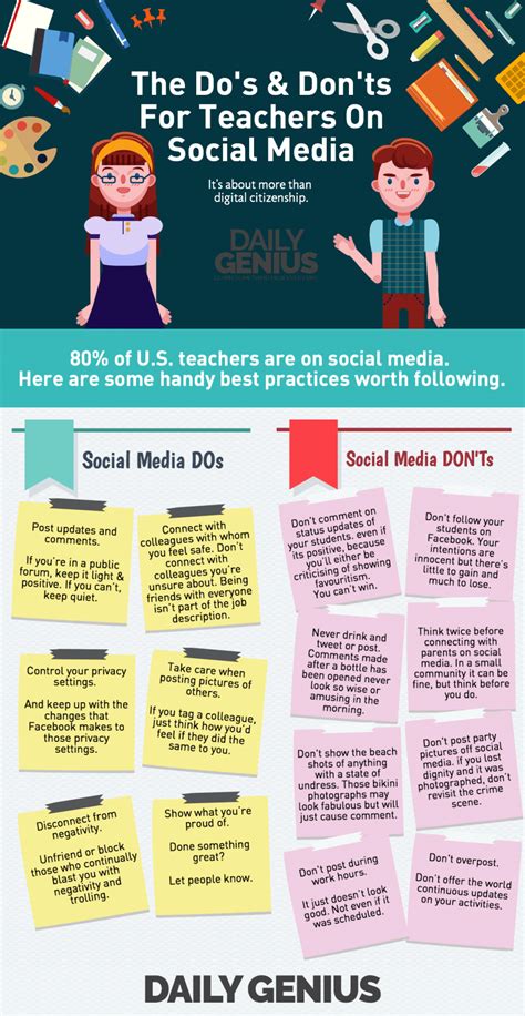 The Do's and Don'ts for Teachers on Social Media Infographic - e ...