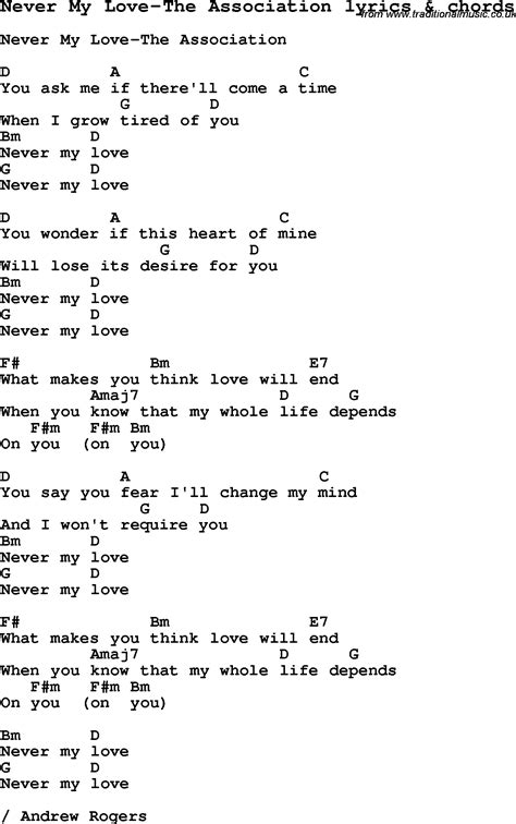 Love Song Lyrics for:Never My Love-The Association with chords.