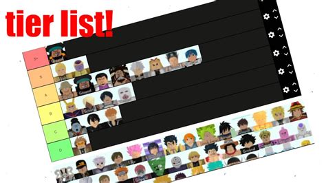 All Star Units Tier List Damage / All Star Tower Defense Tier List Community Rank Tiermaker ...