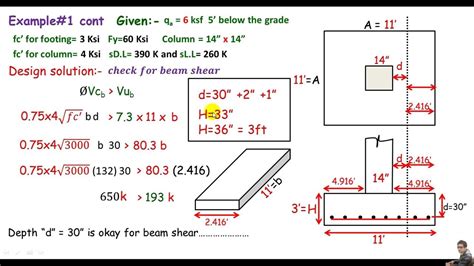 RCD:- Single column footing design - YouTube