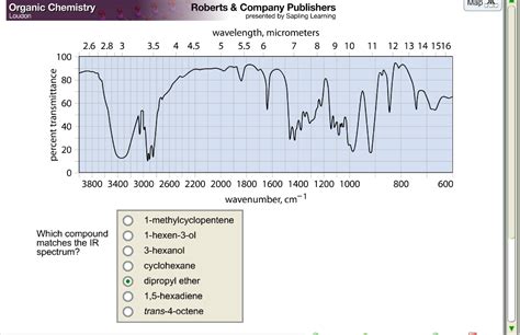 Solved Which compound matches the IR spectrum? | Chegg.com