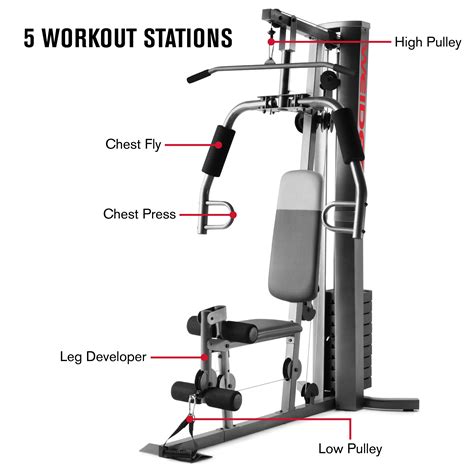 Weider Home Gym Replacement Parts | Reviewmotors.co