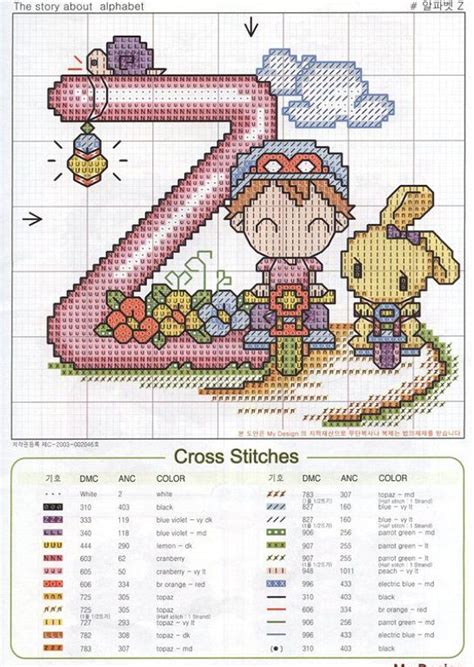 123 Cross Stitch – Free Cross Stitch Patterns