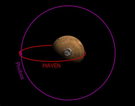 Solving the mystery of how Mars’ moon Phobos formed – Astronomy Now