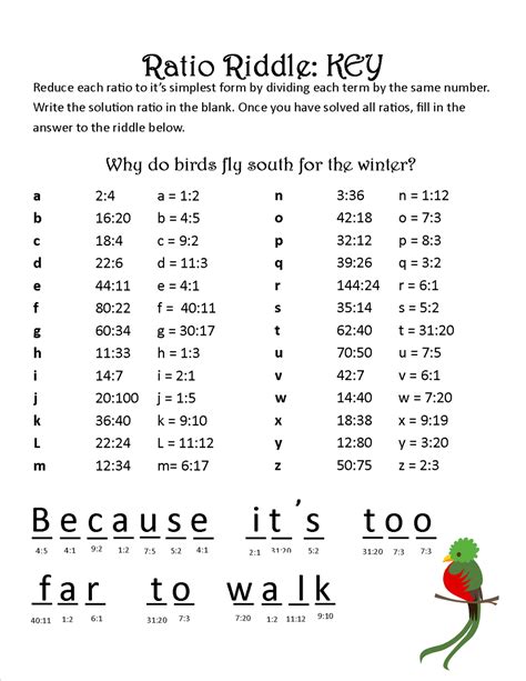 Ratio Homework Help - Proportions and Ratios