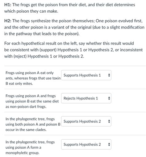 Solved H1: The frogs get the poison from their diet, and | Chegg.com