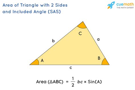 Formula, How To Find Area Of Triangle - Cuemath