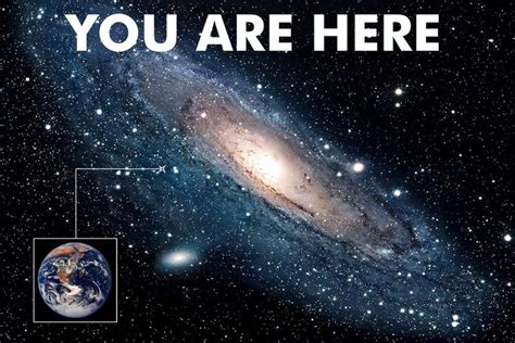 You Are Here Galaxy Retro Solar System Human Earth Location in Outer ...