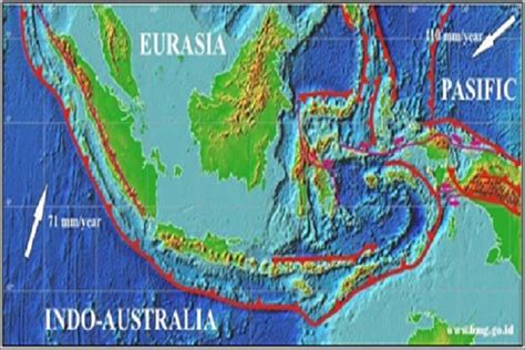 Gempa Bumi Mengintai, Pergerakan 3 Lempeng Aktif Ini Kepung Indonesia