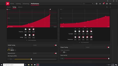 AMD Radeon RX 5700 XT Anniversary Edition Heat PROBLEM SOLVING : r/Amd