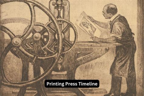 Printing Press Timeline - Have Fun With History