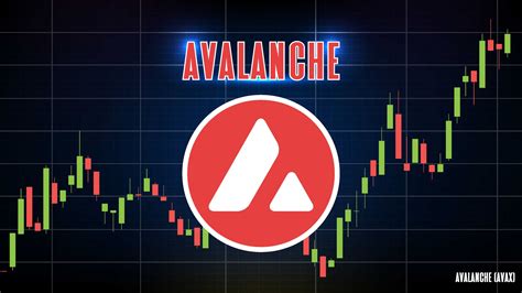 Why is Avalanche up by more than 13% on Tuesday? | Bitcoin Insider