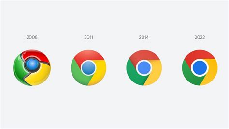 Google Chrome Is Getting a New Logo After Eight Years - Techsprout News