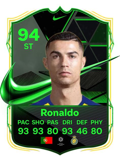 Made a fc24 card for Ronaldo. If you want to make your own cards check out fifa rosters : r ...