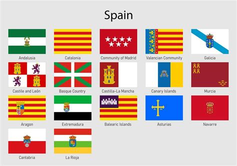 Flags of the communities of Spain, All Spanish regions flag coll 21849014 Vector Art at Vecteezy