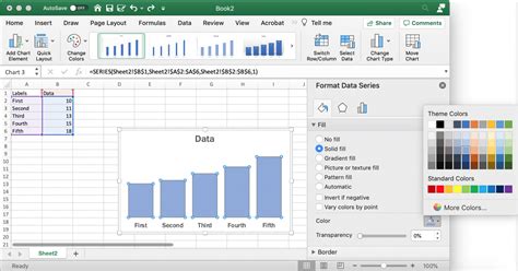 How to Create Bar Charts in Excel