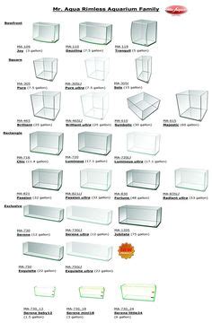 Another aquarium glass thickness calculation chart | aquarium glass | Aquarium, Aquarium glass ...