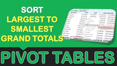 Excel pivot tables cheat sheet - pagcompanies