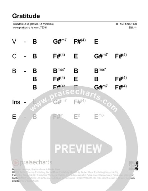 Gratitude Free Chords PDF (Brandon Lake) - PraiseCharts