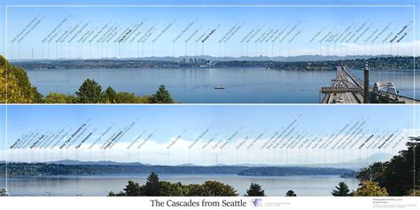 Cascades View from Seattle - Split Version — Jason Curtis Photography