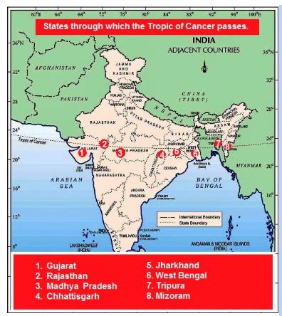 What are Popped on the Line of Tropic of Cancer in India | by Swami ...