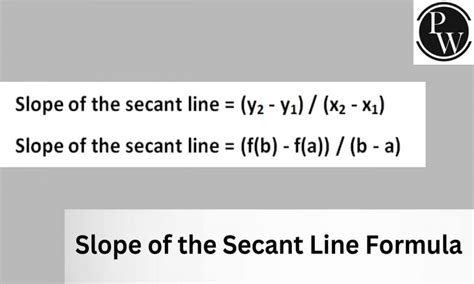 Slope Of The Secant Line Formula, Definition, Solved Examples