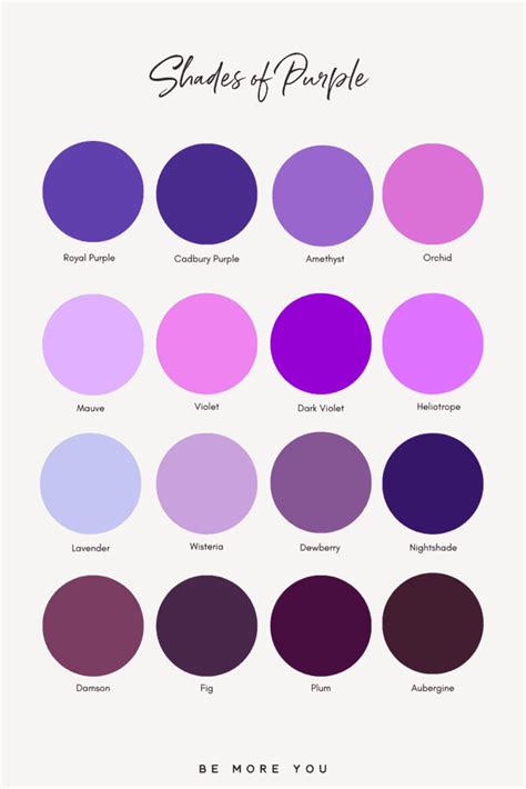 Purple Color Chart Names