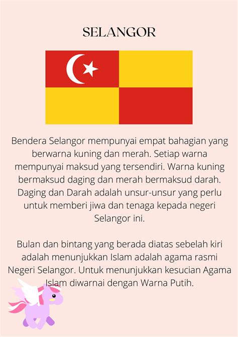 bendera selangor dengan nama - Tim Berry