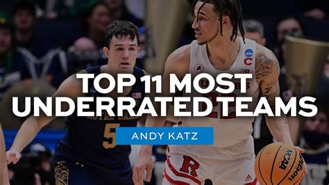 The 11 most underrated men's college basketball teams - Win Big Sports