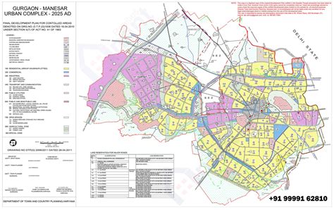 Gurgaon Master Plan 2031-2025 Download PDF Map - Anant Realties