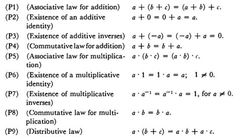 analysis - Proof Verification : Prove -(-a)=a using only ordered field axioms - Mathematics ...