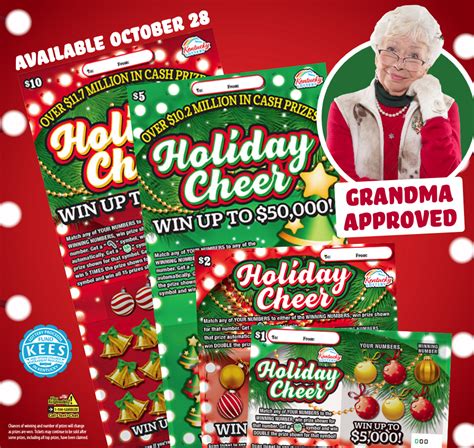 The Kentucky Lottery — Record Breaking Sales Year After Year After Year - bch agency