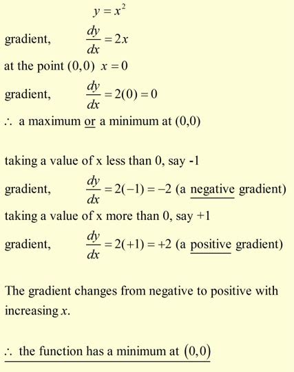 Maximum & Minima, Differential Calculus, Pure Mathematics - from A-level Maths Tutor