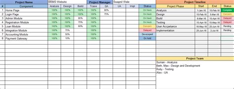 Multiple Project Tracking Excel Template Download - Free Project Management Templates