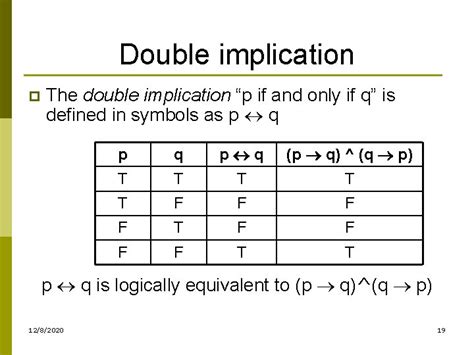 Discrete Mathematics Chapter 1 Logic and proofs 1282020