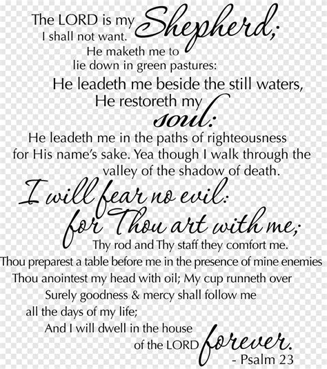 Psalms Bible Psalm 121 Psalm 23, funeral, text, prayer png | PNGEgg