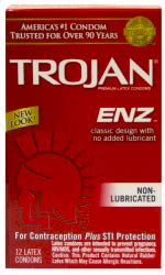 TROJAN Condoms Size Chart | Condom Monologues