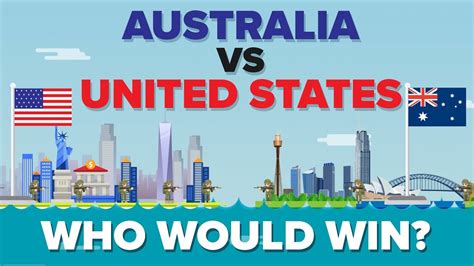 Usa Vs Australia / Canada Vs Usa Vs Australia Where To Study Abroad ...