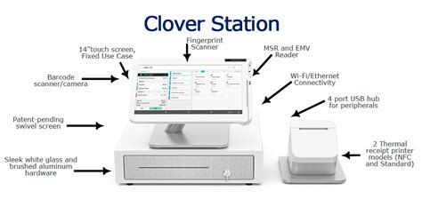 Clover Station Pro Sistema de POS (Español) | Clover Station: Todo en Uno (All in One) POS System