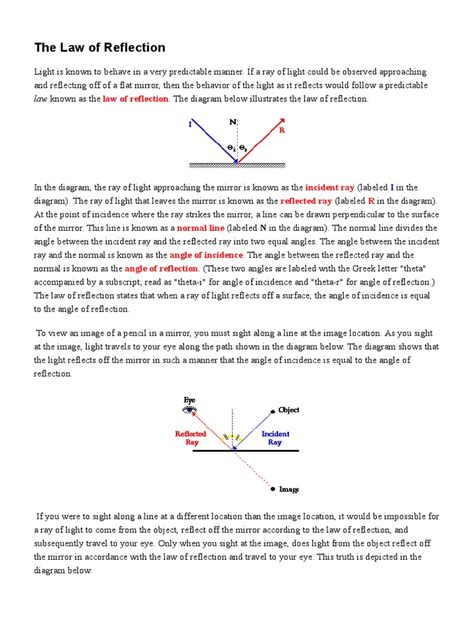 Experiment Reflection of Light | Reflection (Physics) | Mirror