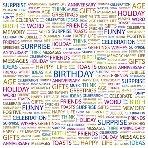 BIRTHDAY. Word collage on white background — Stock Vector © studiom1 ...