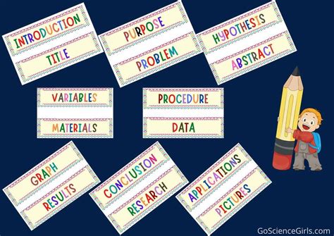 Science Fair Project Labels